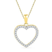 Diamond Pendants for Women with Latest Designs